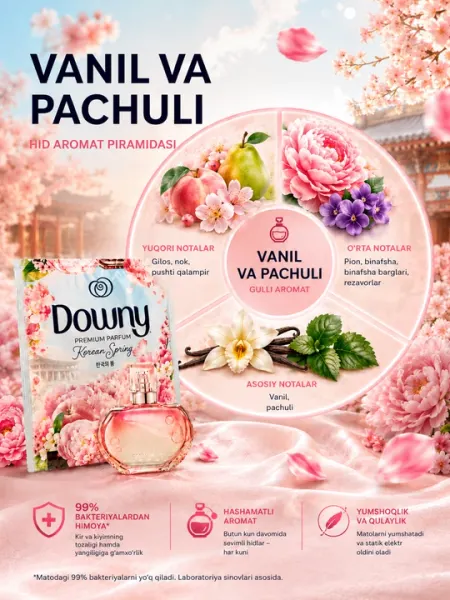 Кондиционер для белья Downy — парфюмированный ополаскиватель для мягкости и свежести