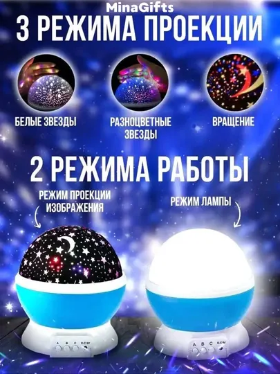 Детский ночник проектор, звездное небо Master Dream, шар вращающийся