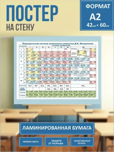 Таблица Менделеева StickerHouse Natali Pank