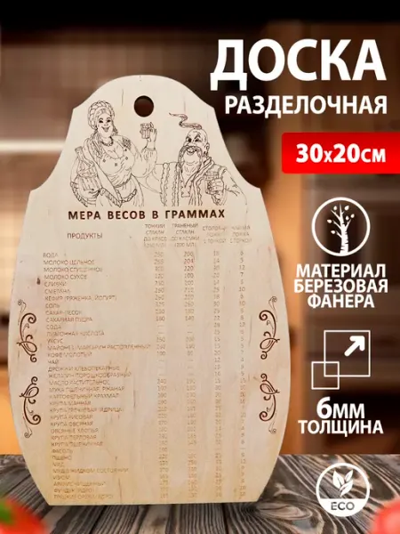 Доска с мерами весов для кухни ProDosky