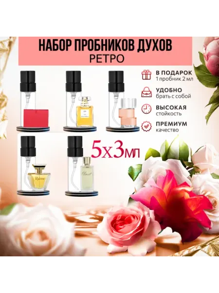 Арома бокс "Ретро" набор пробников духов женских Аромания