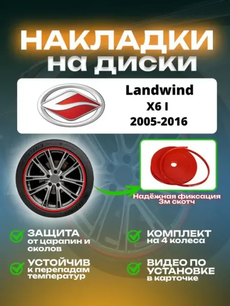 Накладки на диски Landwind X6 I SAIYA