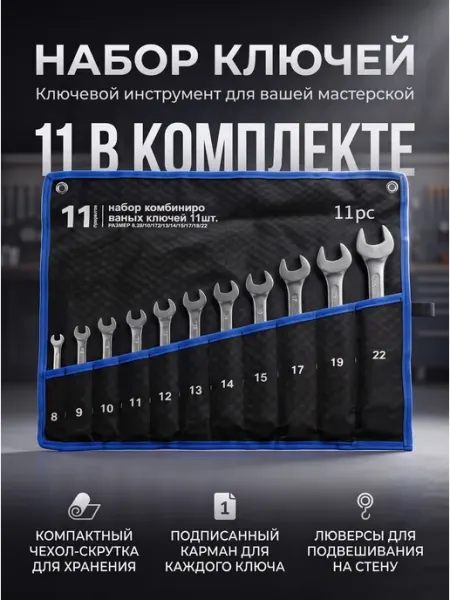 Набор ключей комбинированных KIMsGROUP