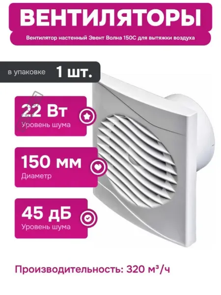 Вентилятор настенный круглый 150 мм для вытяжки и вентиляции Эвент