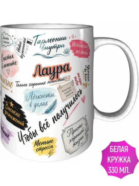 Кружка Лаура с пожеланиями - стандартная AV Podarki