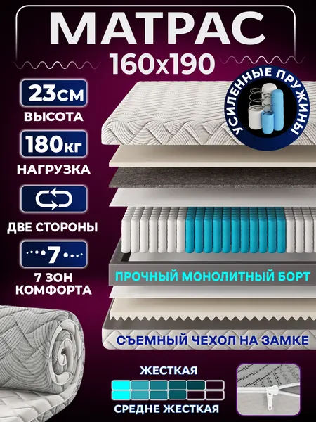 Ортопедический двуспальный матрас 160х190 см на кровать, рулонный, независимый пружинный блок, съемный чехол Ами Мебель
