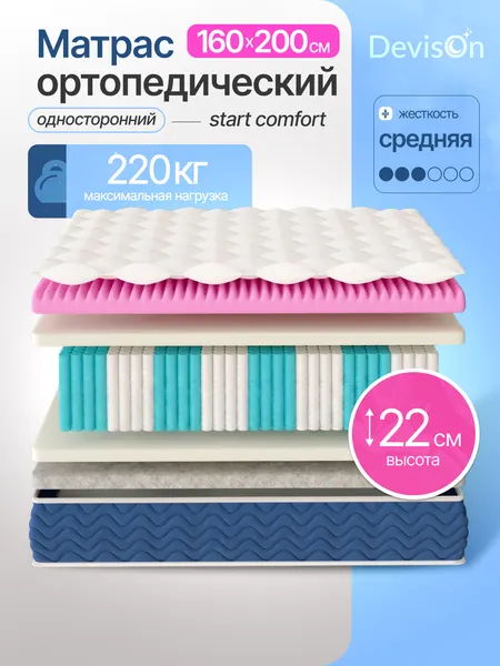 Матрас 160х200 пружинный ортопедический Devison Start Comfort
