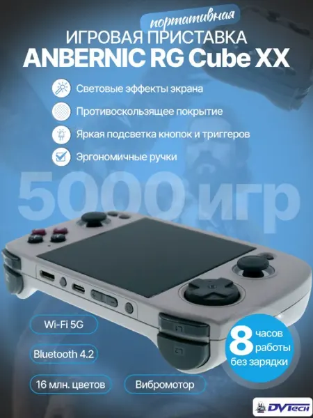 Игровая приставка портативная ANBERNIC