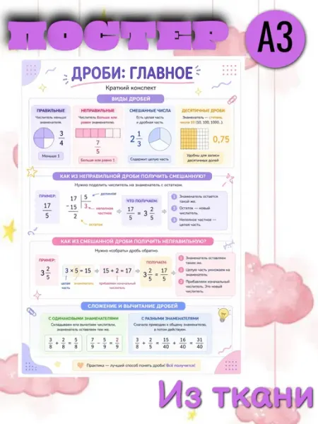 Постер дроби