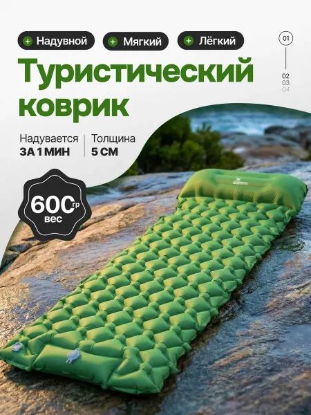 EcoCountry Матрас коврик туристический самонадувающийся
