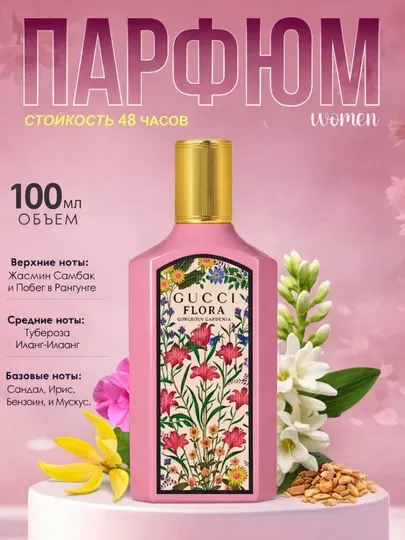 Духи Gucci Flora Gorgeous Gardenia EDP 100 мл женские парфюм флорал