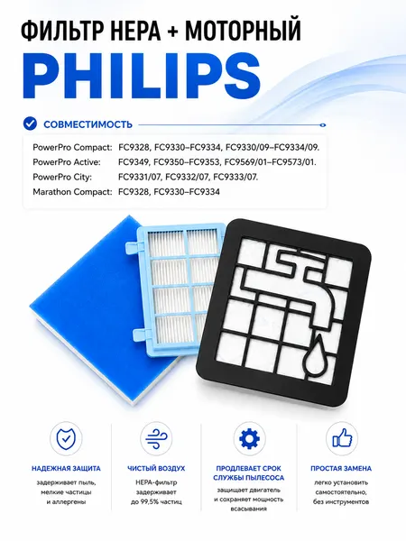 Набор фильтров для пылесоса Philips моторный и hepa серии PowerPro FC8010, FC8011, FC8039