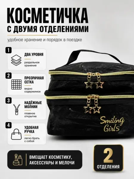 Косметичка дорожная органайзер с отделениями НУР1