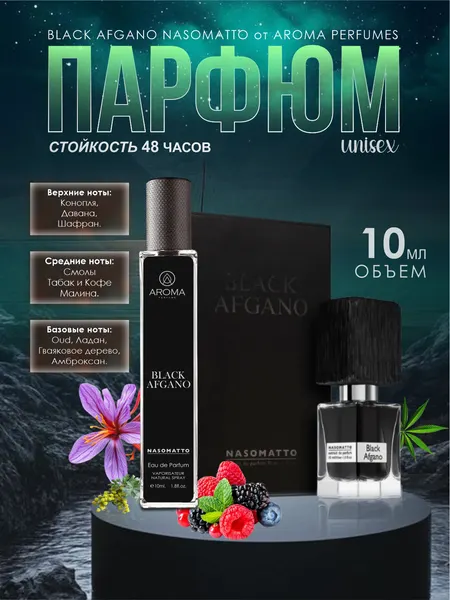 Black Afgano духи, парфюмерная вода для мужчин и женщин, Black Afgano Nasomatto, 5 мл