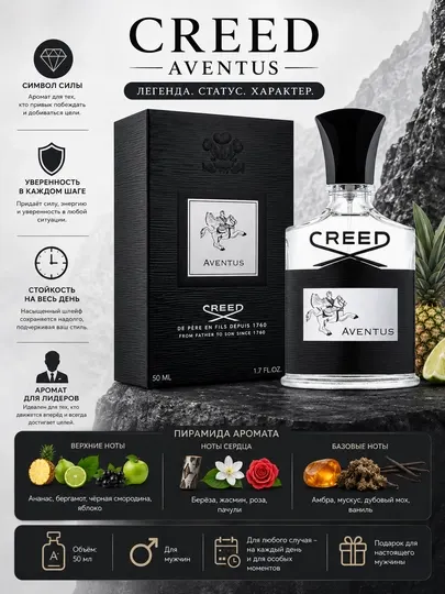 Парфюмерная вода Creed Aventus (50 мл)