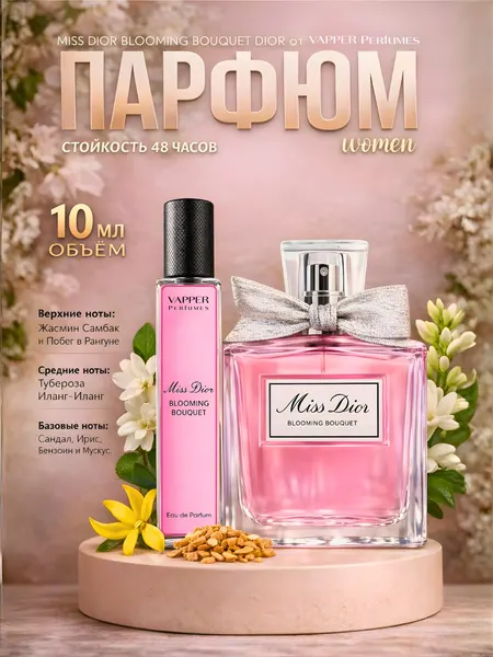 Духи Christian Dior Miss Dior Blooming Bouquet, парфюмерная вода для женщин, 20 мл