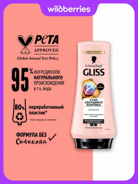 Gliss kur Кондиционер-бальзам для волос Split Hair Miracle, 200 мл