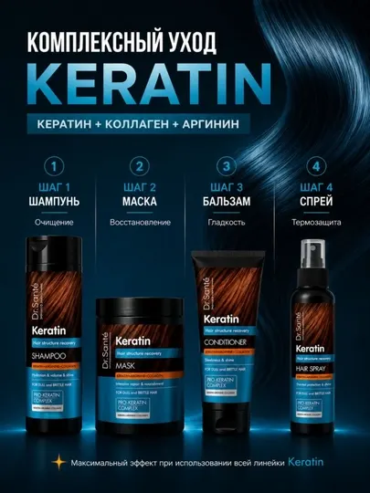 Keratin маска для тусклых и ломких волос Dr.Sante, кератин + коллаген + арганин, 300 мл