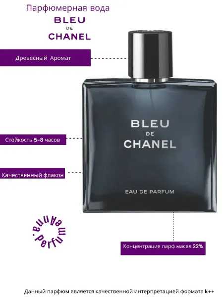 Chanel bleu de духи шанель 100 мл
