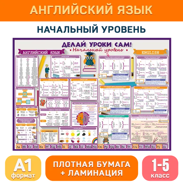 Обучающий плакат А1 «Английский язык начальный уровень (1-5 класс)» для начальной школы, Делай уроки сам!
