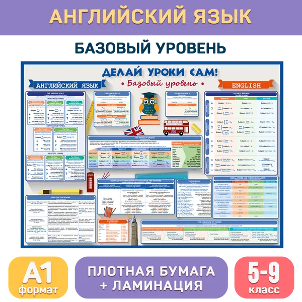Обучающий плакат А1 «Английский язык базовый уровень (5-9 класс)» для средней школы, Делай уроки сам!