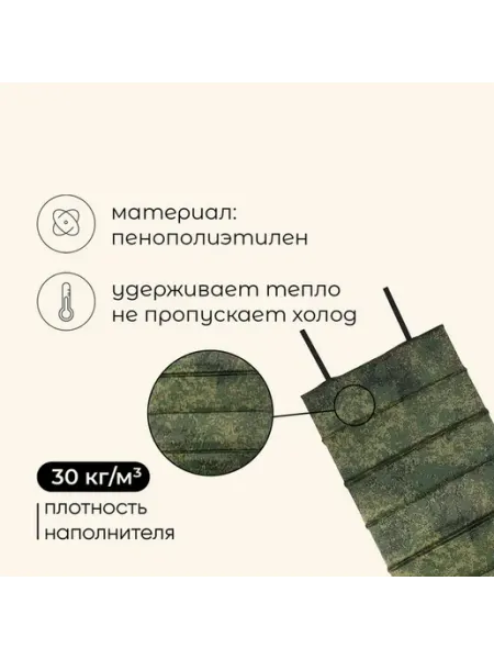 Комфортный туристический коврик для отдыха