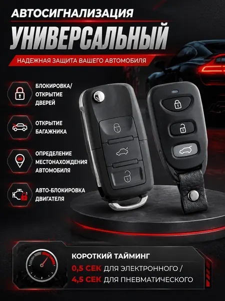 Автосигнализация Eplutus EU-80, EU-80 Автомобильное охранное устройство Eplutus