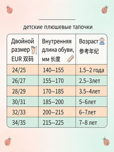 Детские зимние тапочки из экокожи, зайка, противоскользящие, резинка сзади - Домашняя обувь для мальчиков
