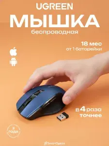 Ugreen Мышь беспроводная Ergonomic Wireless Mouse, синий