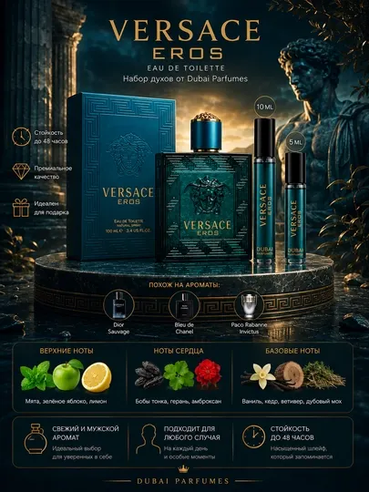 Парфюм Мужская парфюмерная вода Versace Eros
