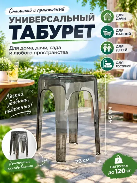 Садовый стул пластиковый стул