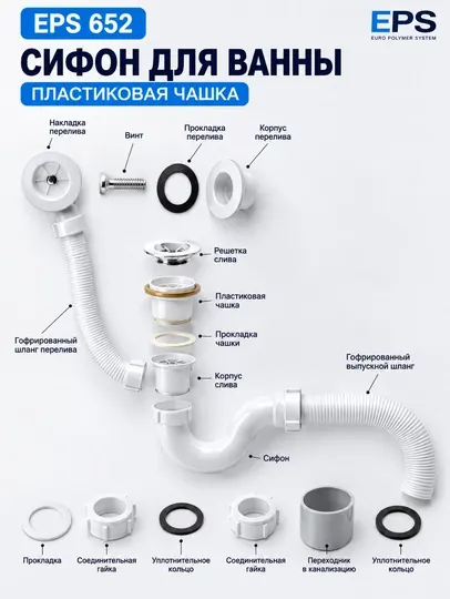 Cифон для ванны, пластиковая чаша, слив воды, шланг, удобное подключение для дома!EPS652 - Сифоны