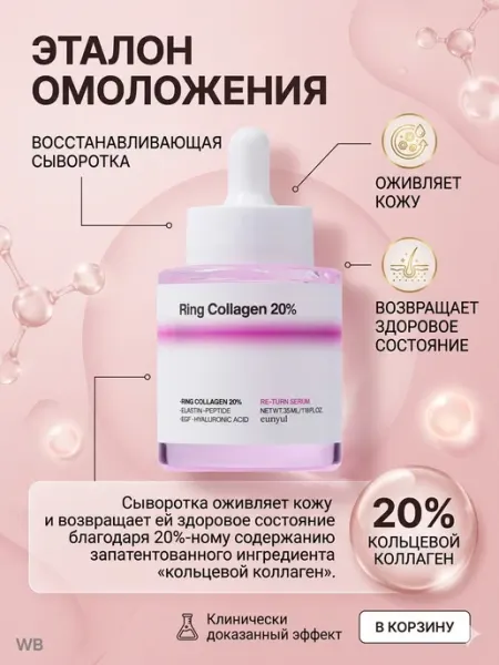 Сыворотка омолаживающая с 20% кольцевым коллагеном 35 мл EUNYUL