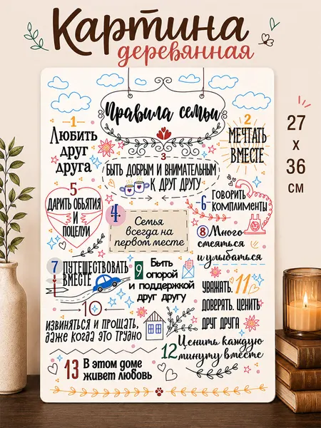Картина с надписью Правила семьи на стену