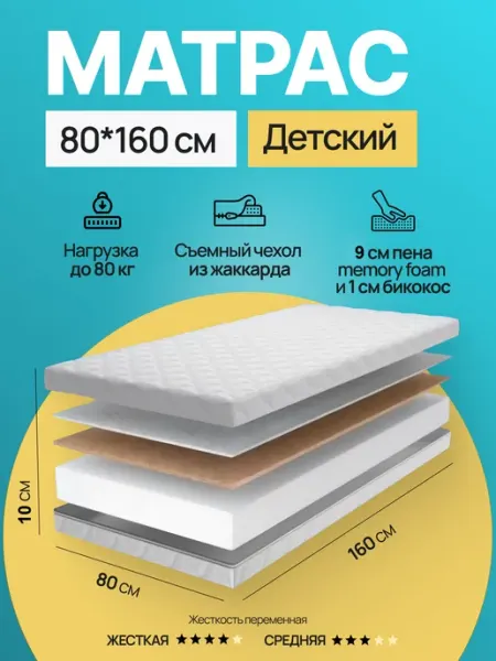 Матрас детский ортопедический 160х80 Fortuna_kids
