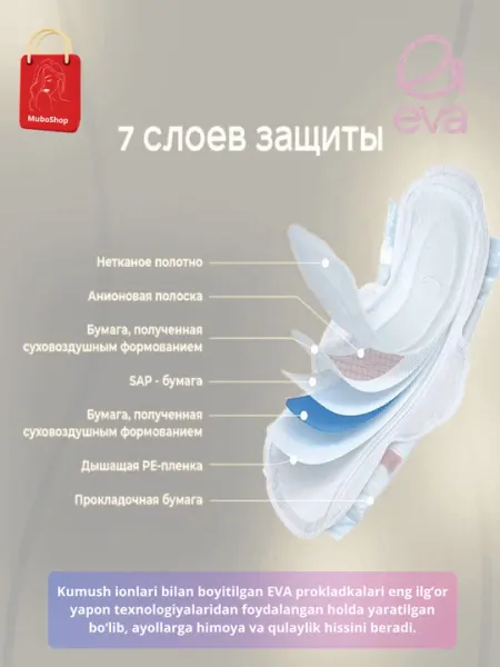 Женские гигиенические дневные прокладки EVA