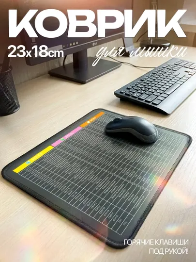 Большой коврик для стола с горячими клавишами Office, Excel, Word и Photoshop