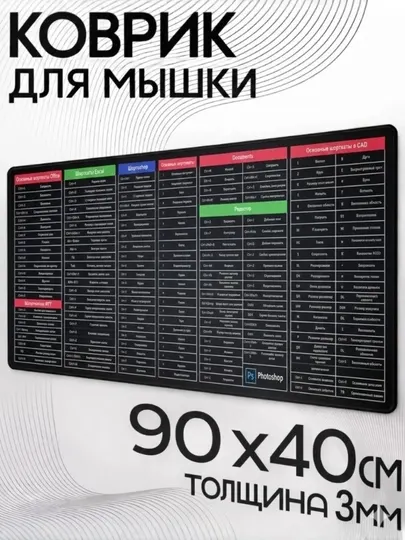 Большой ковер настольной клавиатуры с ярлыками Office, Excel, Word и Photoshop