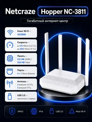Wi-Fi роутер Netcraze Hopper NC-3811 (Wi-Fi 6, USB 3.0, Гигабитный)