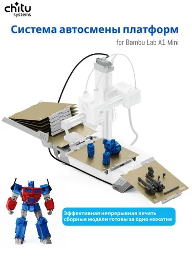 Chitu Systems Автосмена платформ для Bambu Lab A1 Mini многоплатное печатание одним нажатием, 4 PEI платформы, прочные пластиковые модули, FDM-плат, аксессуары для 3D-принтера