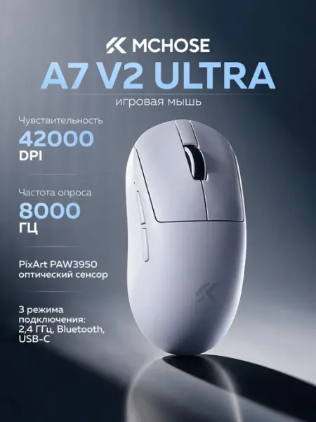 Мышь беспроводная A7 V2 Ultra Triple Mode Mouse MCHOSE