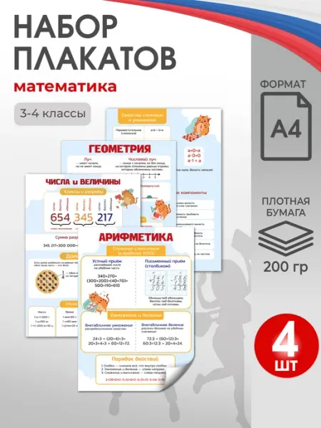 Набор плакатов А4 для школы Математика (3-4 классы) ВсёДляШколы
