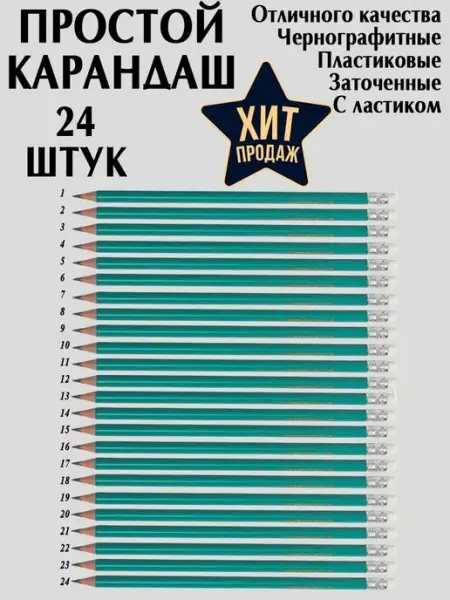 Карандаш простой, простые карандаши Profit.