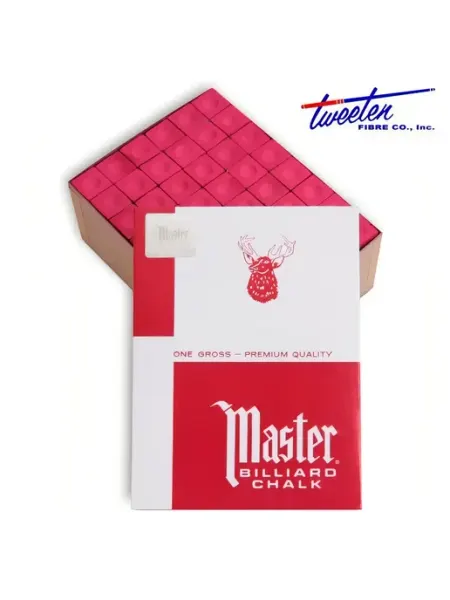 Tweeten Fibre Co., Inc. Мел для бильярда Master Tweeten Red, красный, 2 шт