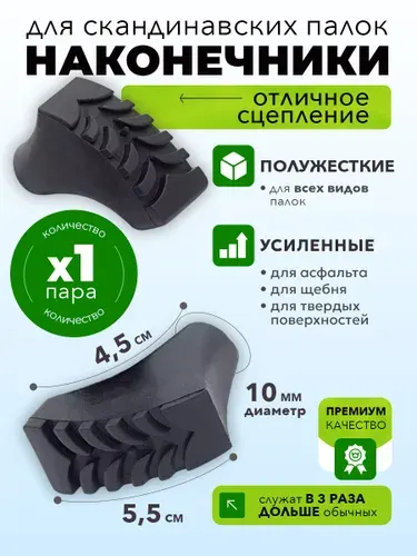 Наконечники для скандинавских палок резиновые Finpole, 2 шт.