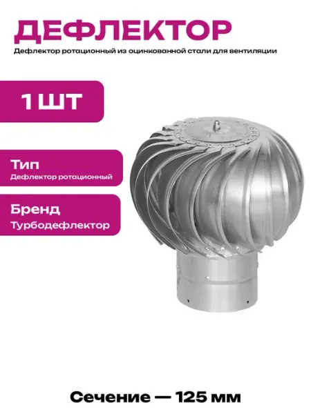 Оголовок на дымоход 125 мм оцинкованный ротационный активный