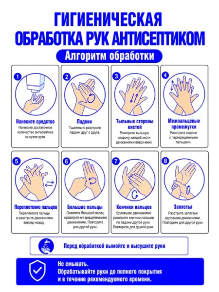 Плакат Гигиеническая обработка рук антисептиком ЦентрМаг