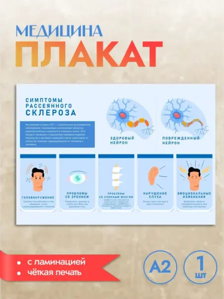 Плакат А2 медицина Рассеяный склероз MAJIVVI HOME