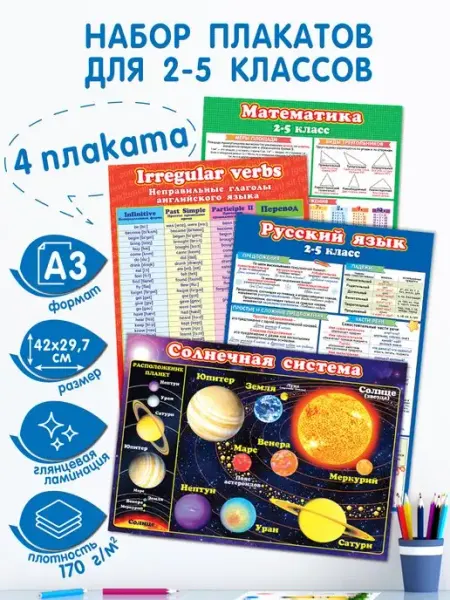 Плакаты обучающие младшая школа Мир открыток