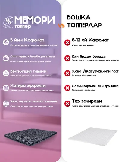 Топпер Memory Foam – ортопедическая накладка на матрас